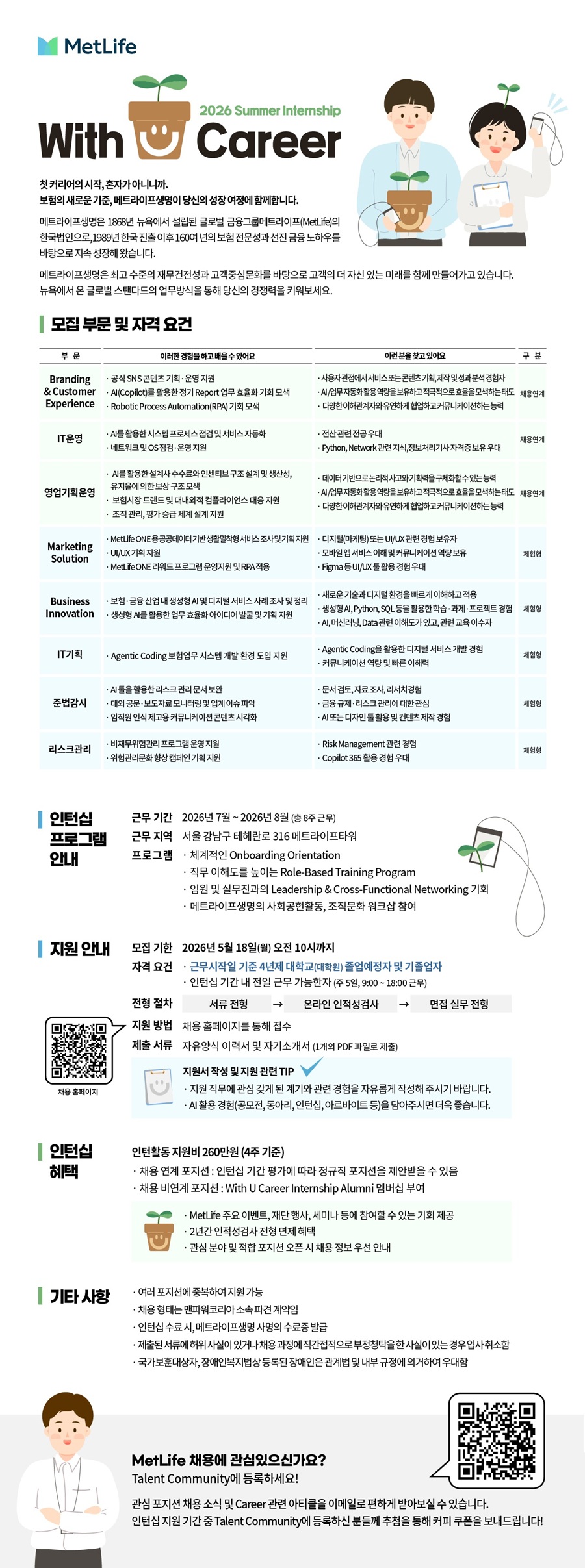 Contents image